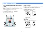 Preview for 10 page of Yamaha AVENTAGE RX-A2050 Owner'S Manual