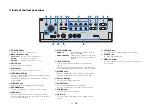 Preview for 13 page of Yamaha AVENTAGE RX-A2050 Owner'S Manual