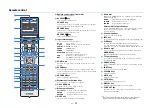 Preview for 17 page of Yamaha AVENTAGE RX-A2050 Owner'S Manual