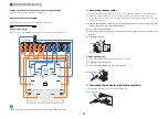 Preview for 27 page of Yamaha AVENTAGE RX-A2050 Owner'S Manual