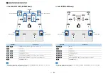 Preview for 31 page of Yamaha AVENTAGE RX-A2050 Owner'S Manual