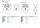 Preview for 33 page of Yamaha AVENTAGE RX-A2050 Owner'S Manual