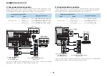 Preview for 43 page of Yamaha AVENTAGE RX-A2050 Owner'S Manual