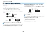 Preview for 63 page of Yamaha AVENTAGE RX-A2050 Owner'S Manual