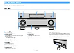 Preview for 13 page of Yamaha aventage RX-A2070 Owner'S Manual