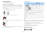 Preview for 28 page of Yamaha aventage RX-A2070 Owner'S Manual