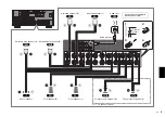 Preview for 218 page of Yamaha aventage RX-A2070 Owner'S Manual