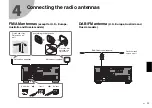 Preview for 220 page of Yamaha aventage RX-A2070 Owner'S Manual