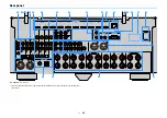 Preview for 16 page of Yamaha AVENTAGE RX-A2080 Owner'S Manual