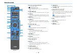 Preview for 18 page of Yamaha AVENTAGE RX-A2080 Owner'S Manual