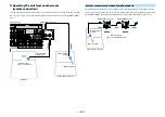 Preview for 113 page of Yamaha AVENTAGE RX-A2080 Owner'S Manual