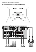 Preview for 43 page of Yamaha Aventage RX-A2A User Manual