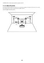 Preview for 49 page of Yamaha Aventage RX-A2A User Manual