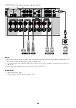 Preview for 50 page of Yamaha Aventage RX-A2A User Manual