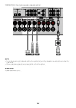 Preview for 52 page of Yamaha Aventage RX-A2A User Manual