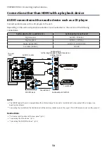 Preview for 72 page of Yamaha Aventage RX-A2A User Manual