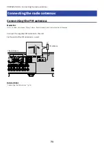 Preview for 73 page of Yamaha Aventage RX-A2A User Manual