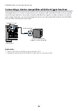 Preview for 81 page of Yamaha Aventage RX-A2A User Manual