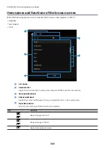 Preview for 122 page of Yamaha Aventage RX-A2A User Manual