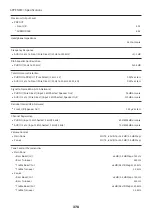 Preview for 378 page of Yamaha Aventage RX-A2A User Manual