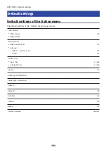 Preview for 381 page of Yamaha Aventage RX-A2A User Manual