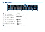 Preview for 10 page of Yamaha AVENTAGE RX-A660 Owner'S Manual