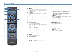 Preview for 12 page of Yamaha AVENTAGE RX-A660 Owner'S Manual