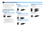 Preview for 20 page of Yamaha AVENTAGE RX-A660 Owner'S Manual