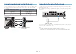 Preview for 24 page of Yamaha AVENTAGE RX-A660 Owner'S Manual