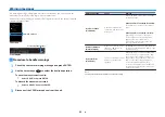 Preview for 32 page of Yamaha AVENTAGE RX-A660 Owner'S Manual