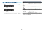 Preview for 43 page of Yamaha AVENTAGE RX-A660 Owner'S Manual