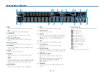 Preview for 12 page of Yamaha AVENTAGE RX-A670 Owner'S Manual