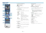 Preview for 14 page of Yamaha AVENTAGE RX-A670 Owner'S Manual