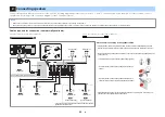 Preview for 23 page of Yamaha AVENTAGE RX-A670 Owner'S Manual