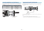 Preview for 29 page of Yamaha AVENTAGE RX-A670 Owner'S Manual