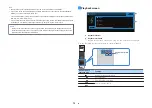 Preview for 72 page of Yamaha AVENTAGE RX-A670 Owner'S Manual