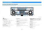 Предварительный просмотр 11 страницы Yamaha AVENTAGE RX-A680 Owner'S Manual