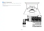 Предварительный просмотр 21 страницы Yamaha AVENTAGE RX-A680 Owner'S Manual