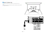 Preview for 22 page of Yamaha AVENTAGE RX-A680 Owner'S Manual