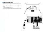 Предварительный просмотр 24 страницы Yamaha AVENTAGE RX-A680 Owner'S Manual