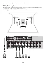 Предварительный просмотр 52 страницы Yamaha Aventage RX-A6A User Manual