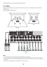 Предварительный просмотр 61 страницы Yamaha Aventage RX-A6A User Manual