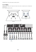 Предварительный просмотр 63 страницы Yamaha Aventage RX-A6A User Manual