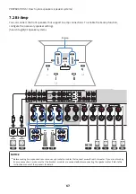 Предварительный просмотр 67 страницы Yamaha Aventage RX-A6A User Manual