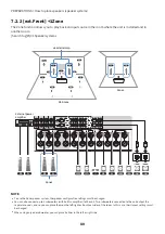 Предварительный просмотр 80 страницы Yamaha Aventage RX-A6A User Manual