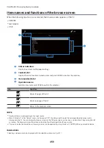 Предварительный просмотр 153 страницы Yamaha Aventage RX-A6A User Manual