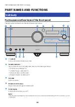 Предварительный просмотр 25 страницы Yamaha AVENTAGE RX-A6ABL User Manual