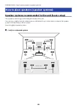 Предварительный просмотр 41 страницы Yamaha AVENTAGE RX-A6ABL User Manual