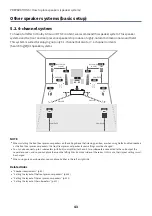 Предварительный просмотр 43 страницы Yamaha AVENTAGE RX-A6ABL User Manual