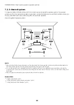 Предварительный просмотр 44 страницы Yamaha AVENTAGE RX-A6ABL User Manual